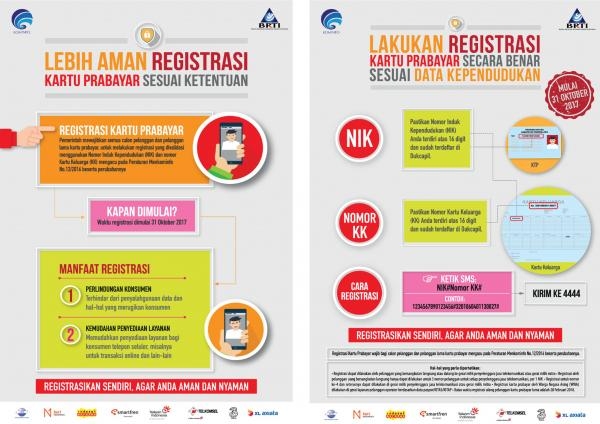 Registrasi Kartu Prabayar